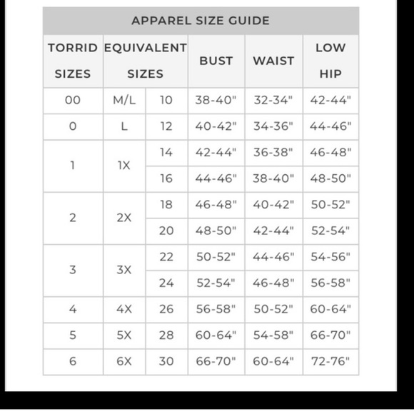 Torrid floral print one shoulder top - Picture 5 of 5